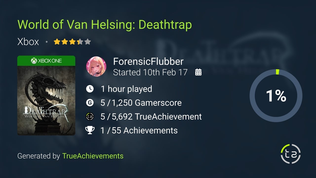 World of Van Helsing Deathtrap achievement summary
